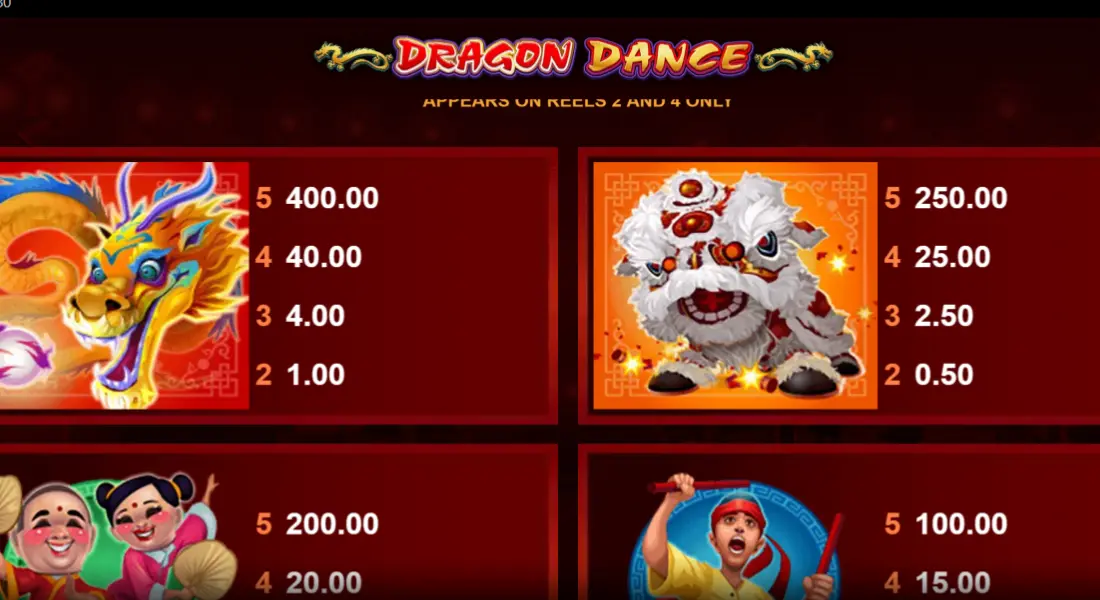 dragon dance slot wild symbols