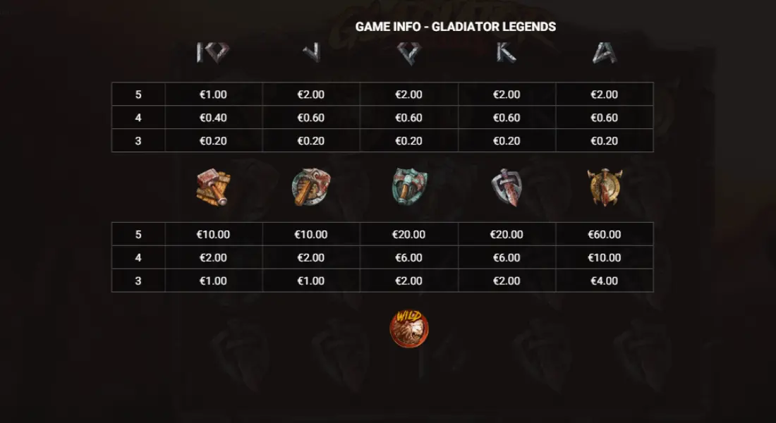 gladiator slot wild symbols