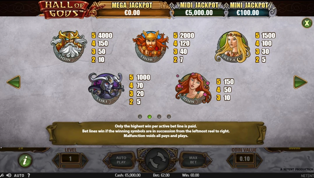 hall of gods slot wild symbols