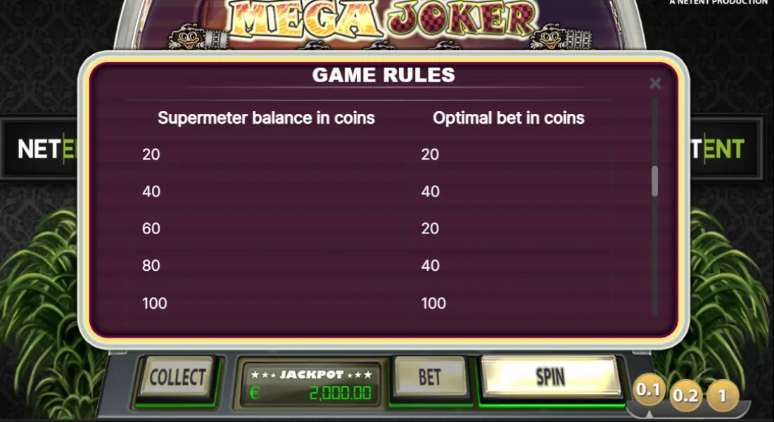 mega joker slot wild symbols